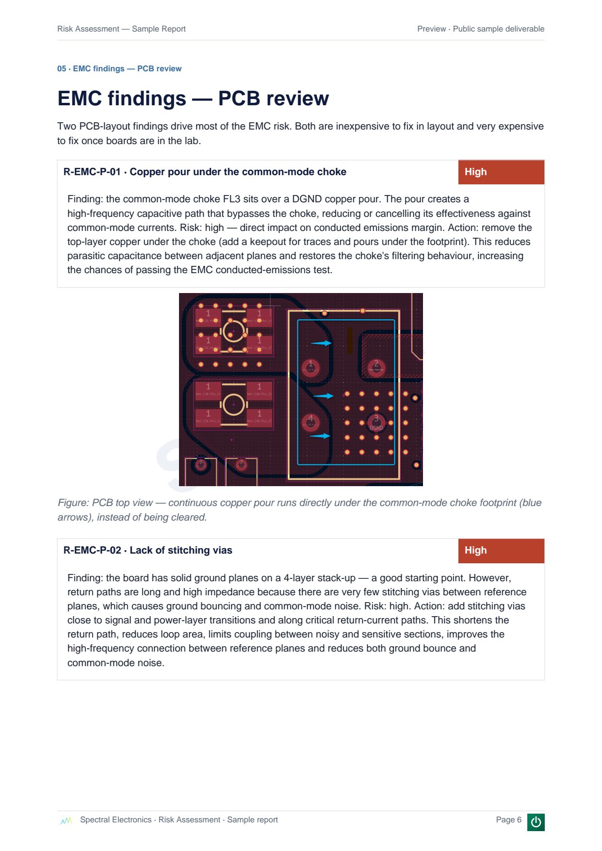 See a sample Risk Assessment report — page 6