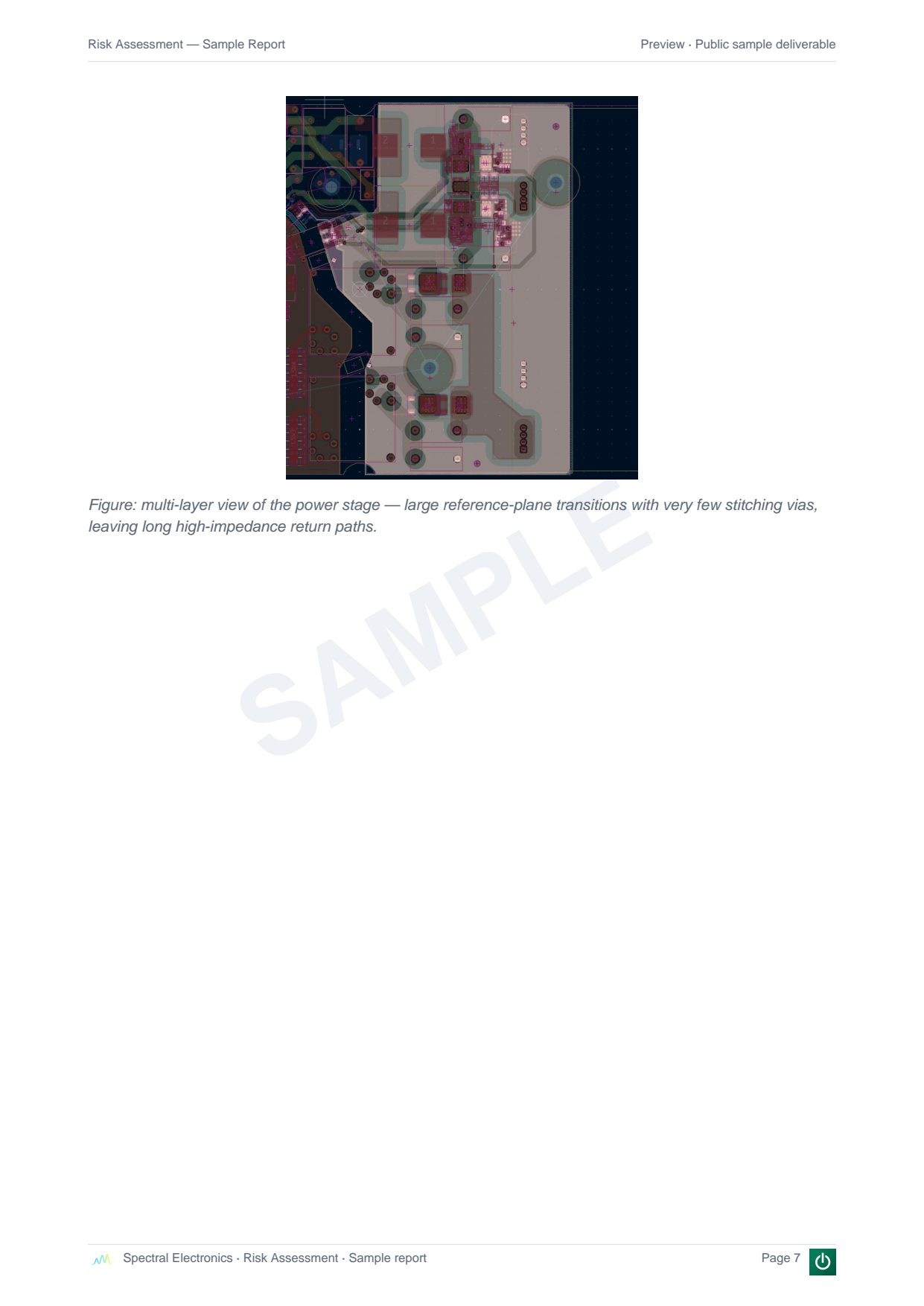 See a sample Risk Assessment report — page 7